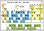 Periodenpuzzle der Elemente